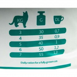 BOZITA DIET & STOMACH Grain Free