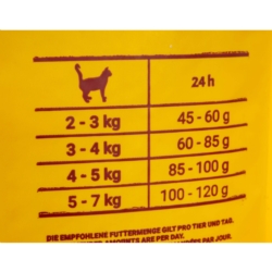 Josera JosiCat Classic Sterilised