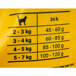 Josera JosiCat Crispy Duck