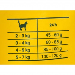 Josera JosiCat Crunchy Poultry