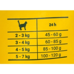 Josera JosiCat Crunchy Poultry