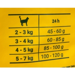 Josera JosiCat Crunchy Poultry