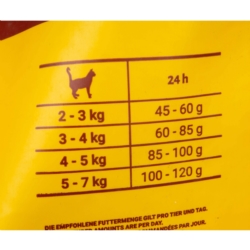 Josera JosiCat Tasty Beef