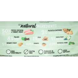 OWNAT GRAIN FREE PRIME Adult Chicken & Turkey