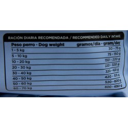 OWNAT GRAIN FREE PRIME Senior Chicken & Turkey