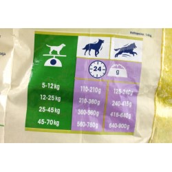 Purina DOG CHOW Adult Lamb