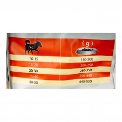 TropiDog Premium Adult M/L Duck & Rice